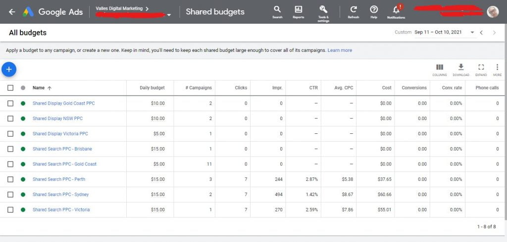 Google Ads Shared Budgets snapshot